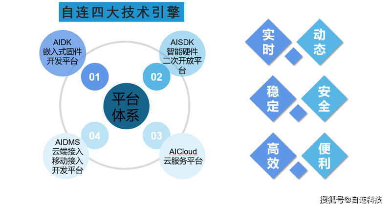 河南电子技术公司在数字化转型中的突围之路